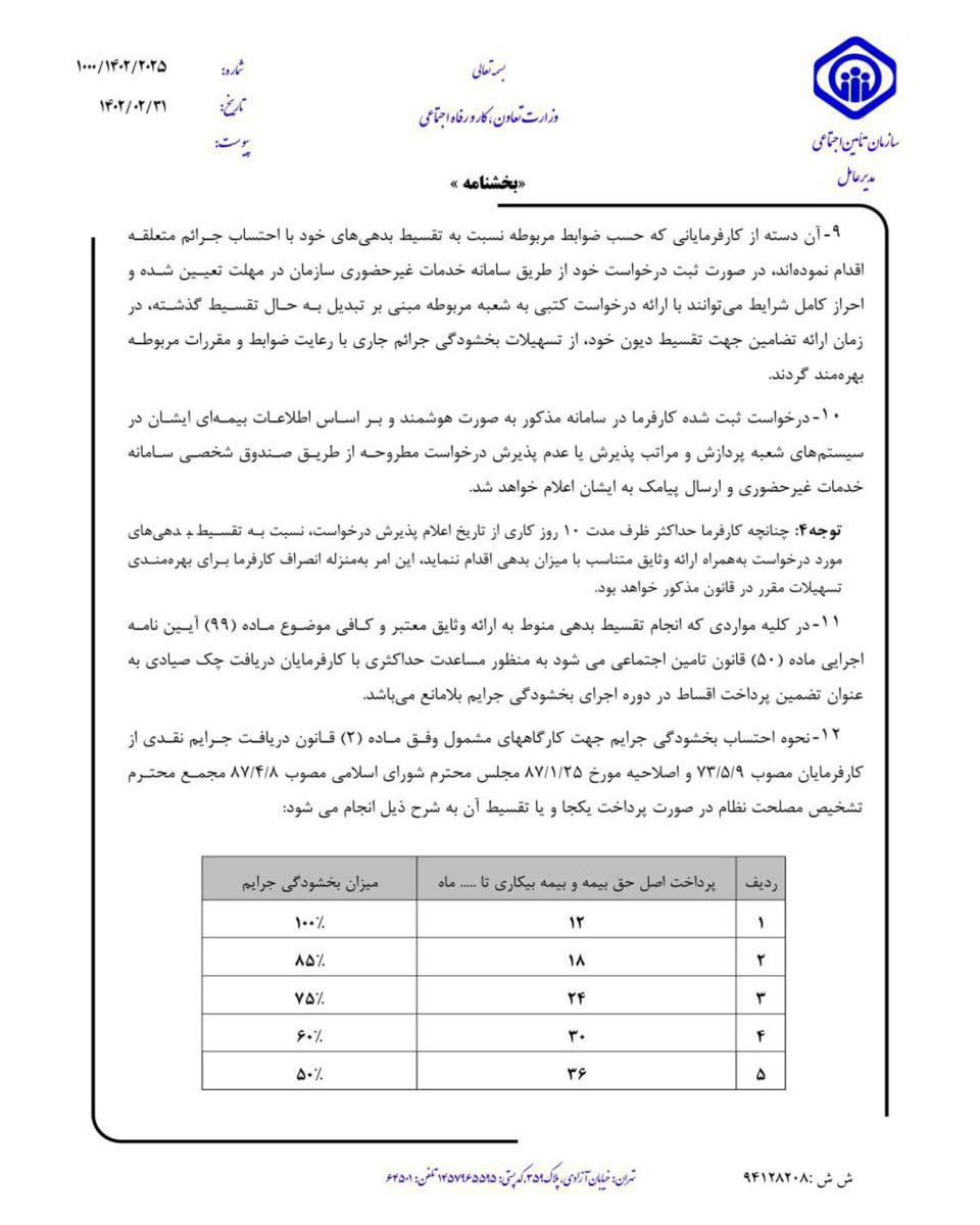 شرایط تقسیط بدهی و بخشودگی جرایم حق بیمه سازمان تأمین اجتماعی سال ۱۴۰۲